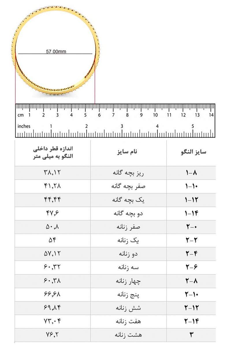 راهنمای سایز النگ و دستبند
